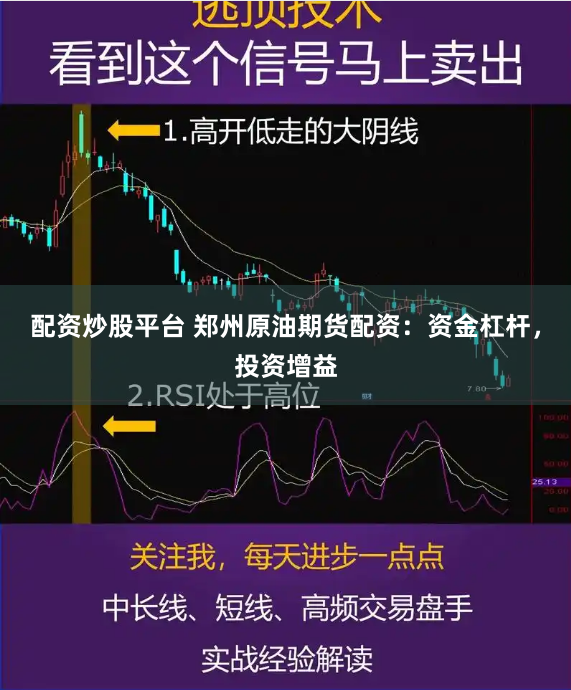 配资炒股平台 郑州原油期货配资：资金杠杆，投资增益