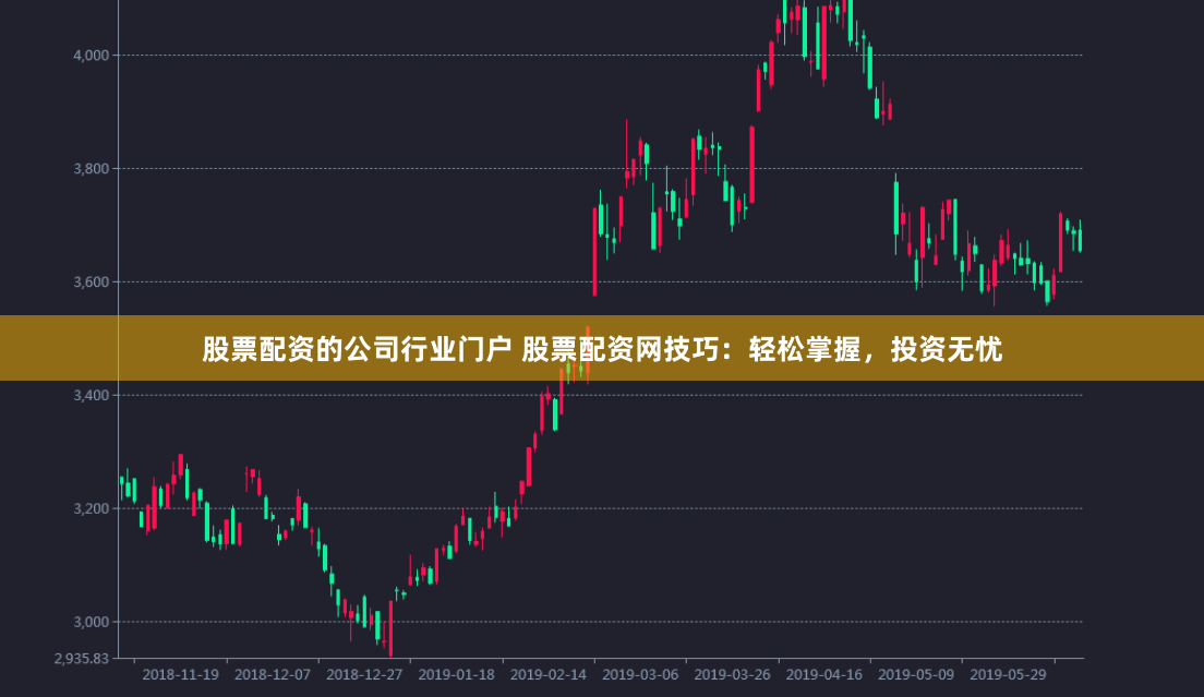 股票配资的公司行业门户 股票配资网技巧：轻松掌握，投资无忧