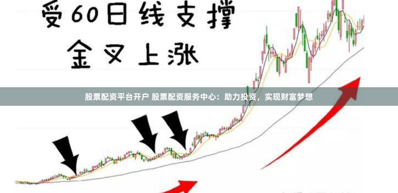 股票配资平台开户 股票配资服务中心：助力投资，实现财富梦想
