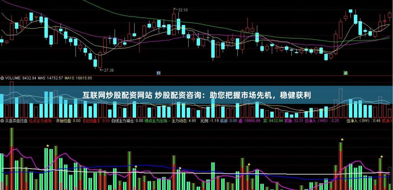 互联网炒股配资网站 炒股配资咨询：助您把握市场先机，稳健获利