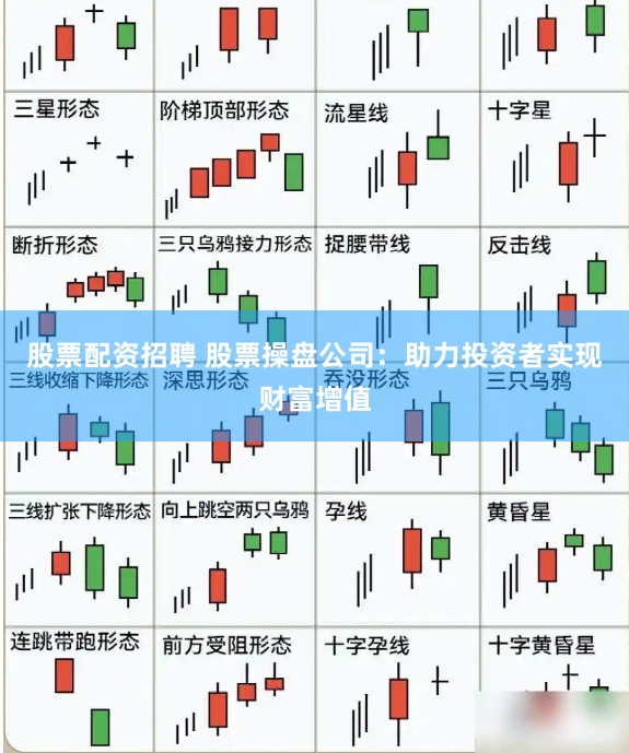 股票配资招聘 股票操盘公司：助力投资者实现财富增值