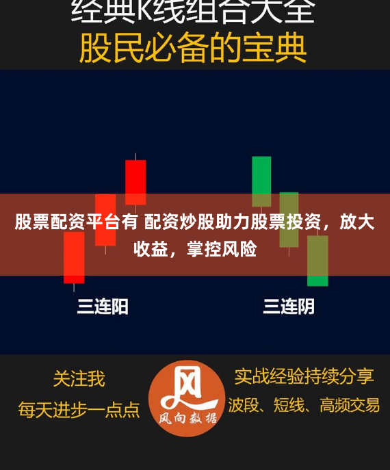 股票配资平台有 配资炒股助力股票投资，放大收益，掌控风险