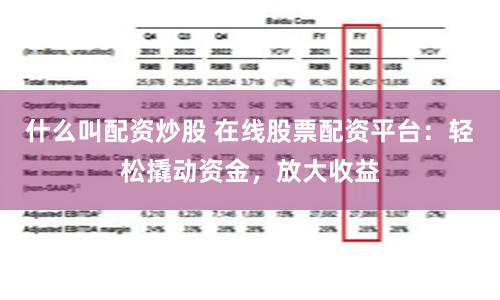 什么叫配资炒股 在线股票配资平台：轻松撬动资金，放大收益