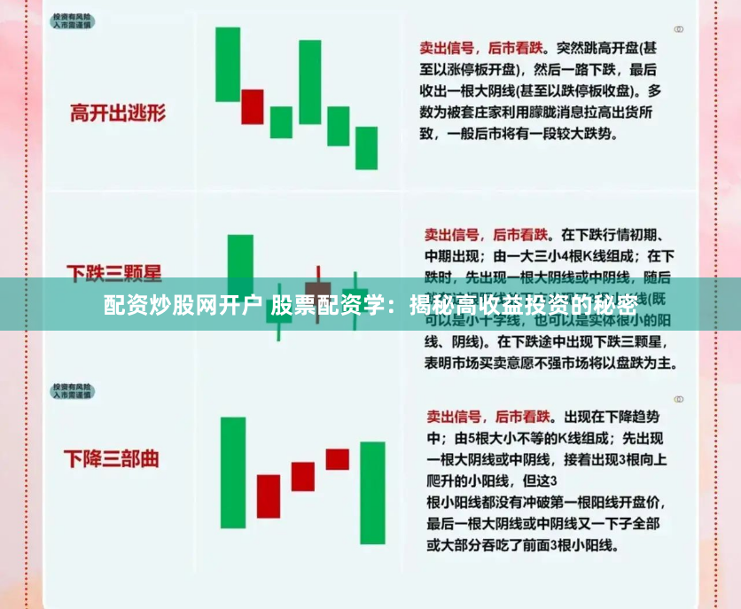 配资炒股网开户 股票配资学：揭秘高收益投资的秘密