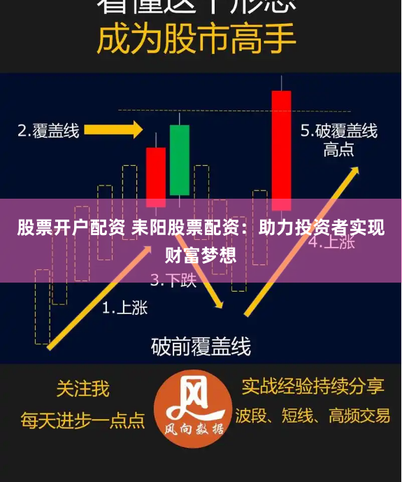股票开户配资 耒阳股票配资:助力投资者实现财富梦想
