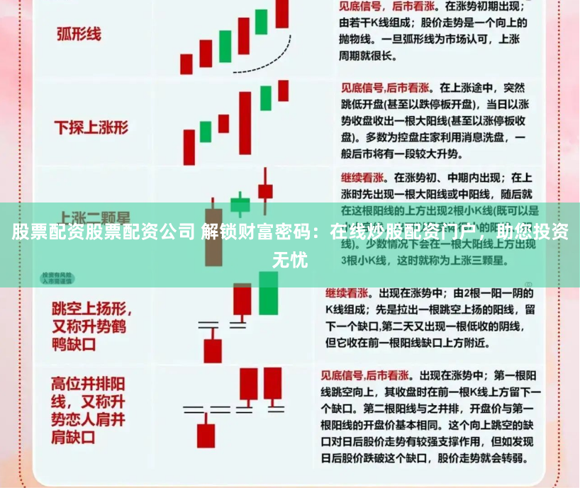 股票配资股票配资公司 解锁财富密码:在线炒股配资门户,助您投资无忧