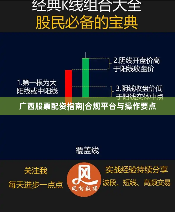 广西股票配资指南|合规平台与操作要点