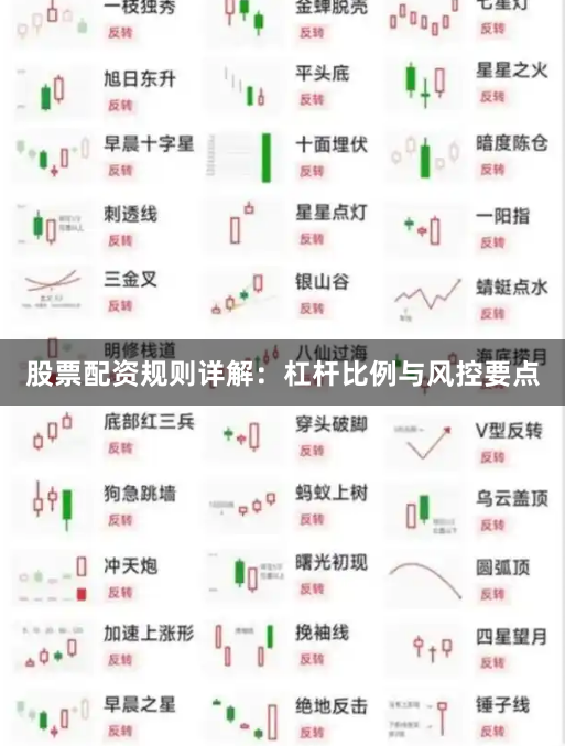 股票配资规则详解：杠杆比例与风控要点