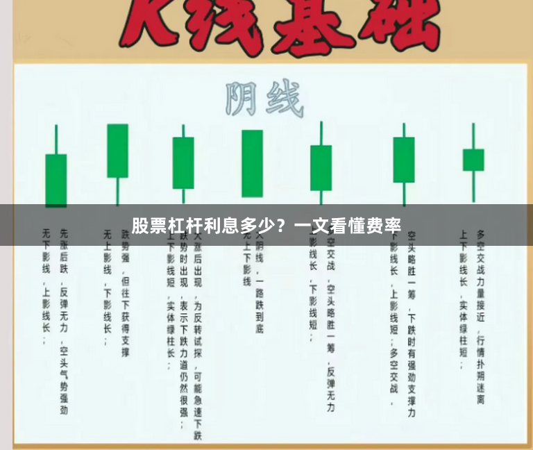 股票杠杆利息多少？一文看懂费率