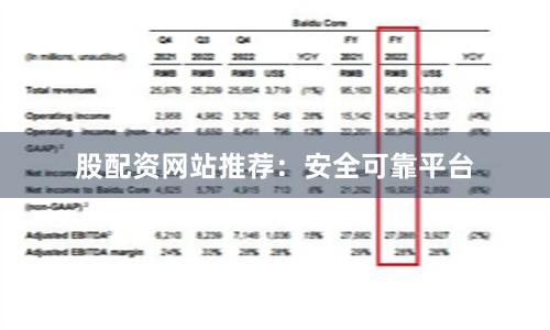 股配资网站推荐：安全可靠平台